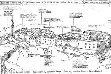 A Citadella, mint szabadidő központ funkciói (északi-oldal)