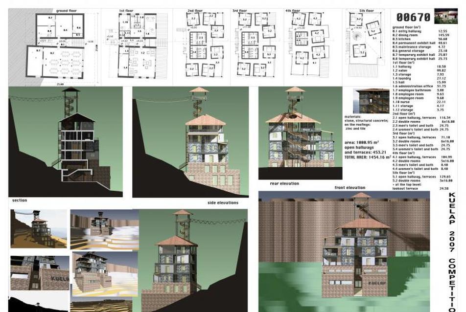 Kuelap 2007 - Arquitectum — a nemzetközi építészeti verseny eredménye