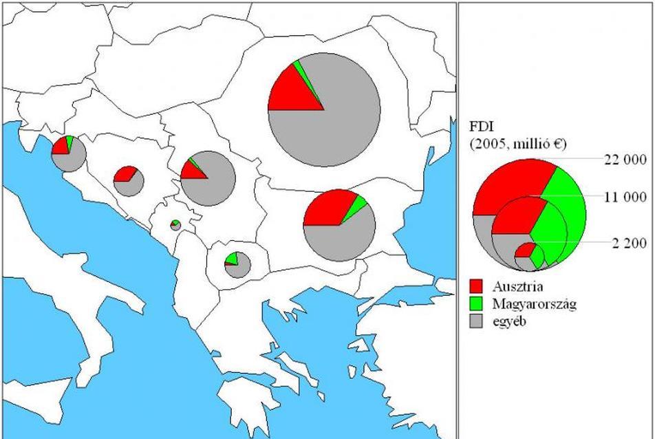 Osztrák és magyar FDI a Balkánon 2005-ig