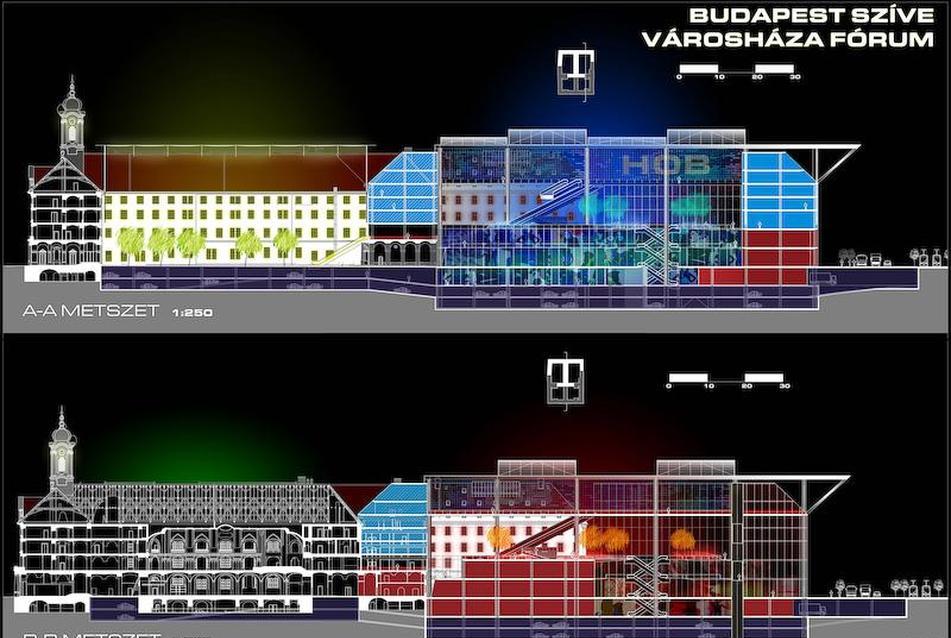 Budapest Szíve - Városháza Fórum tervpályázat - Murphy/Jahn