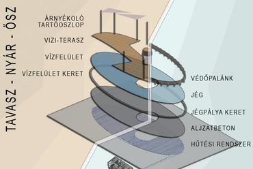 Jégpálya - Urban-Lis Stúdió