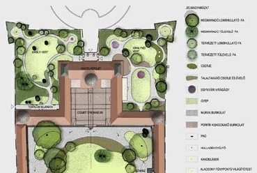 6. kép A királyi és királynéi kert kertépítészeti terve