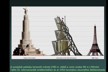 A Szovjetek Palotája magasságát érzékeltető összehasonlító ábra