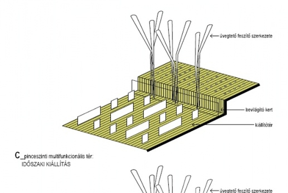 Nemzeti Múzeum pályázat, vezető tervező: Balázs Mihály - az udvar használati lehetőségei