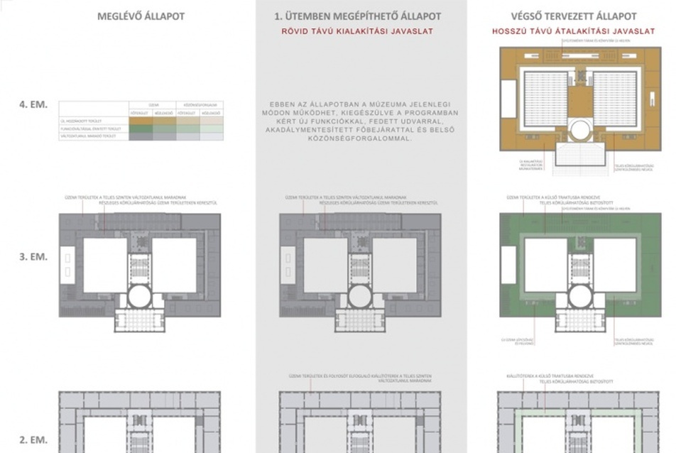 MNM pályázat - alaprajzok fejlesztési fázisai. Tervezők: Bérces László (vezető tervező), Kápolnás Gergely, Kun Róbert, Magyar Ádám
