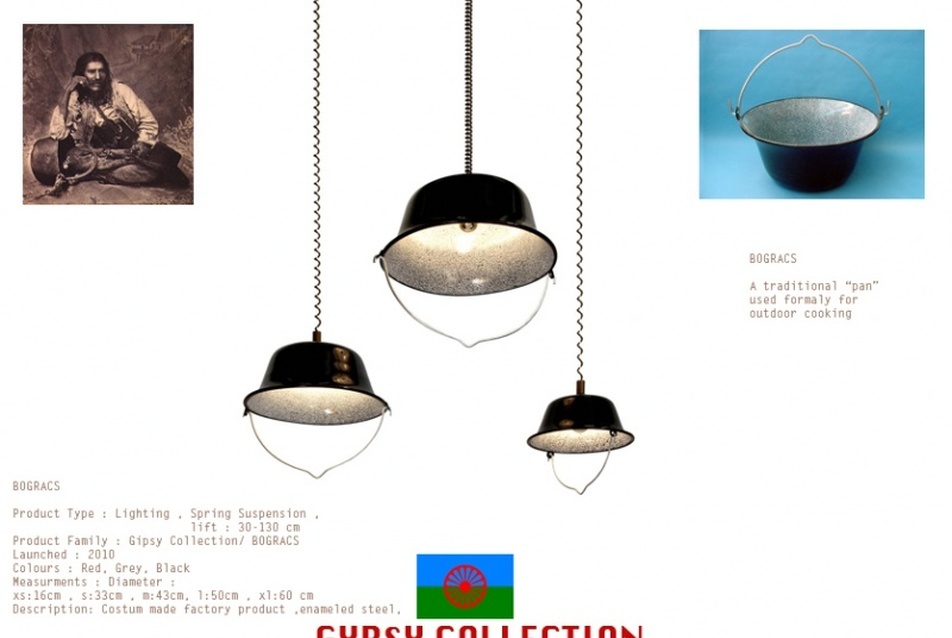 Gipsy Collection - a+z Design