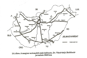 4. ábra: a 30 évenként elképzelt sugaras-gyűrűs szerkezetek, forrás: Wikipédia