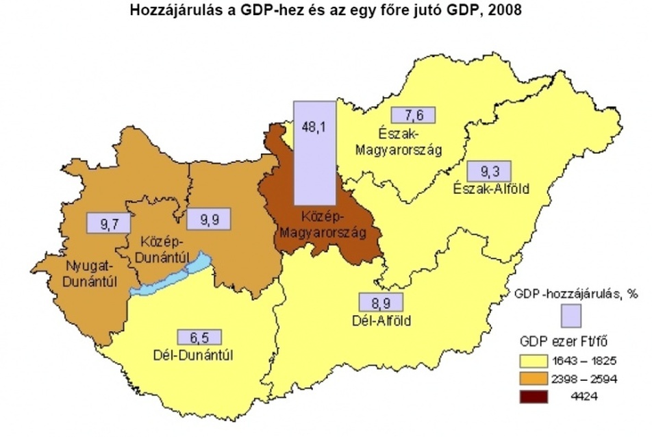 13. ábra: Hozzájárulás a GDP-hez és az egy főre jutó GDP, 2008., forrás: ((10), p.12.)