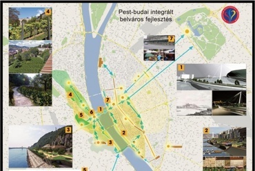 Zöld Budapest koncepció, forrás: SzeBu sajtóanyag