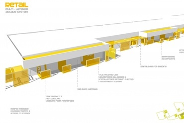 A Budapest Airport barnamezős ingatlanfejlesztése - Bánáti Béla