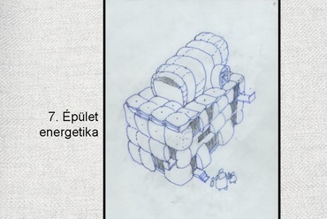 Épületenergetika