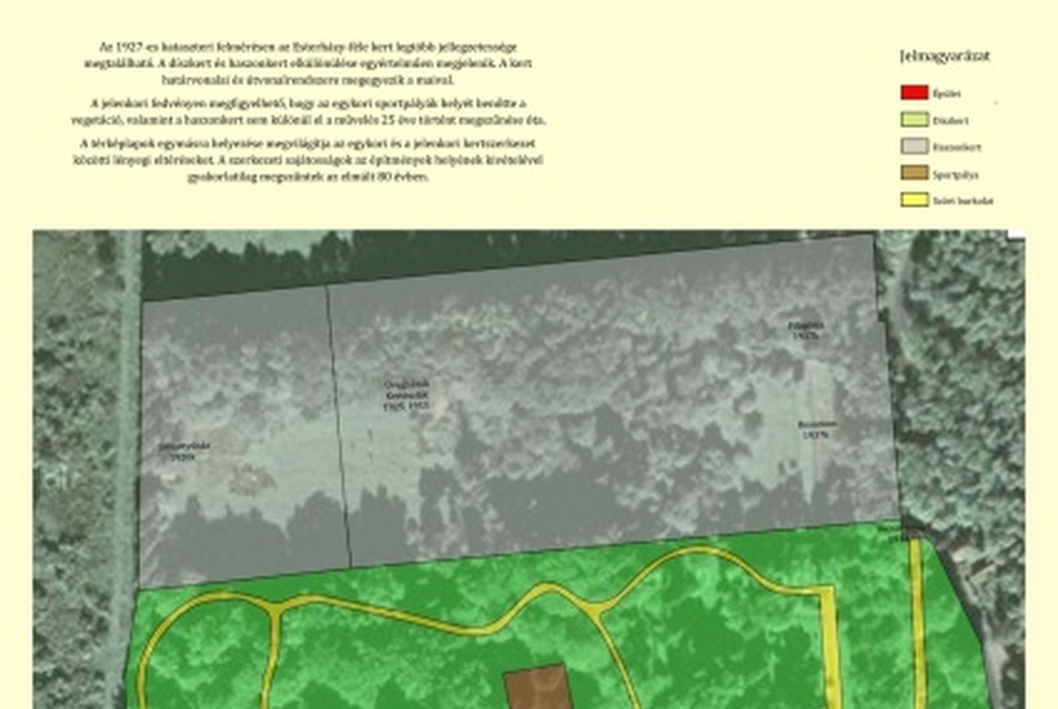 Az 1927-es kataszeri felmérés a 2010-es ortofotóra másolva