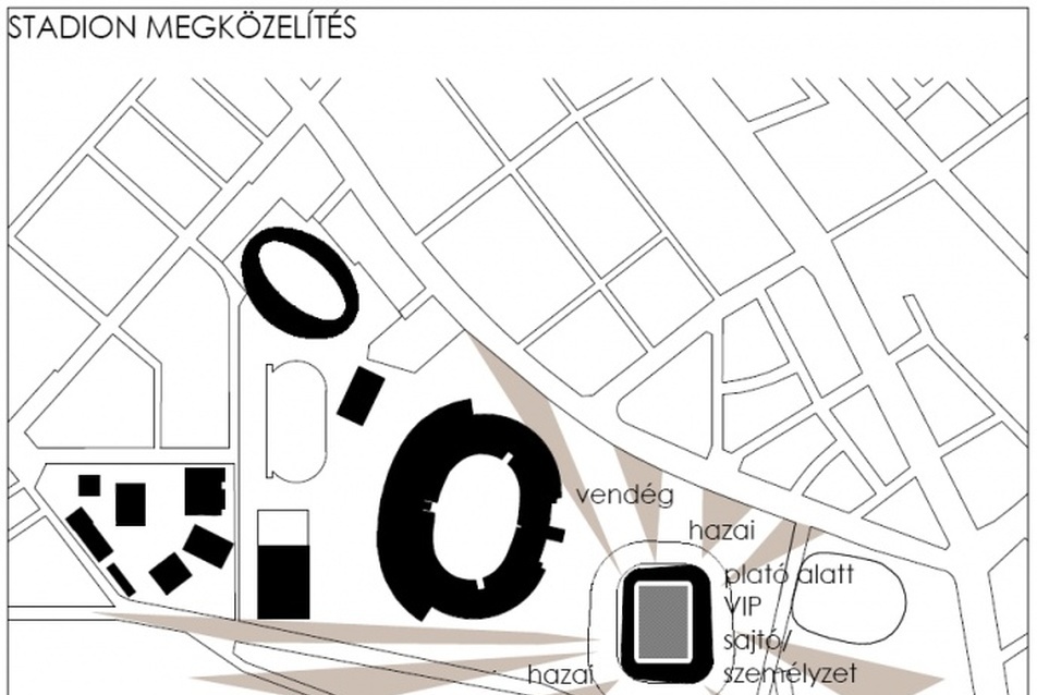 Budapesti Olimpiai Központ – Építész Stúdió pályázata, 2012 – közlekedési kapcsolatok