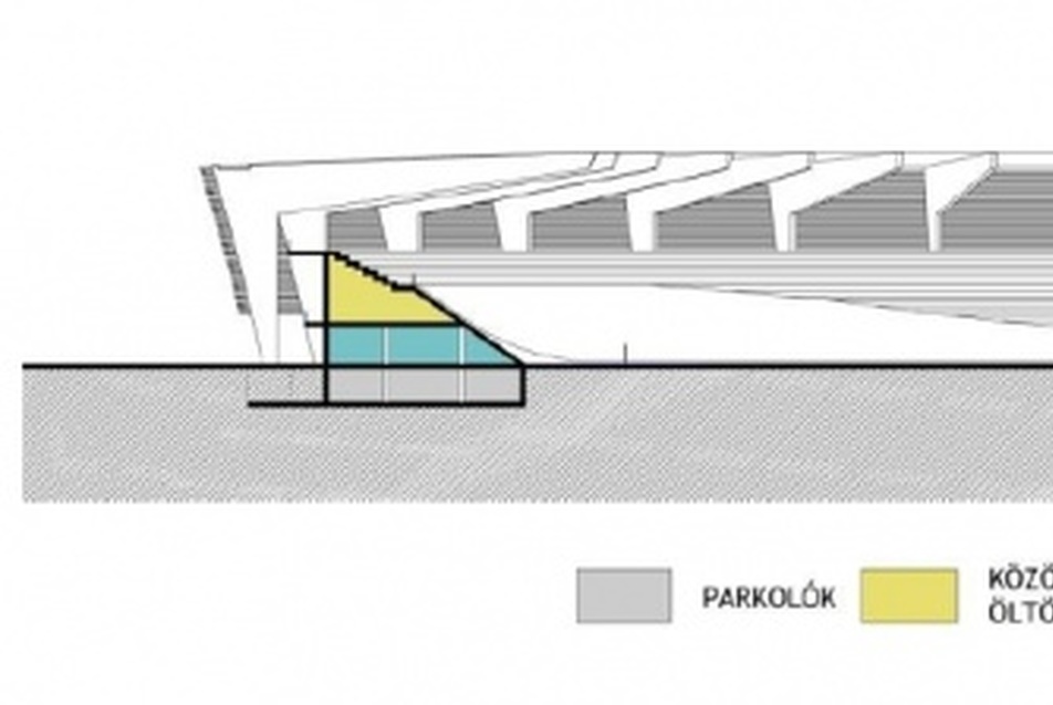 Istvánmező Városépítészeti Ötletpályázat - vezető tervező: Skardelli György, KÖZTI - Millenáris Velodrom