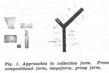 Maki, a kollektív forma három prototípusa: kompozíciós forma, Megastruktúra (forma) és csoportos forma