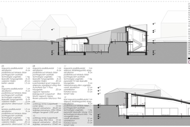 a-a, b-b metszet