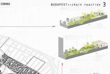 CM063 - CHAIN REACTIONGuba Sándor, HU; Besenyei Balázs, HU; Szabó Lilla, HU