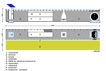 A MALOM keresztmetszeti és alaprajzi sémája. Forrás: expomilano2015.hu