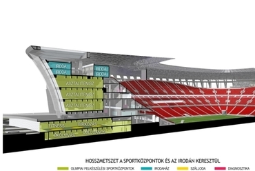 Metszet, forrás: mnsk.hu