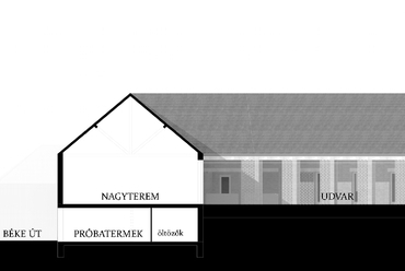 Metszet a nagytermen keresztül