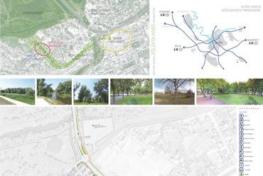 Győr új sportkomplexuma tervpályázat – a TSPC  Kft. és a DPI Design közös, I. díjas munkája