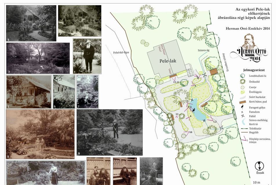 A Pele-laki kert egykori alaprajza a fényképek alapján, archív képek forrás az irodalomjegyzékben, ábra: dr. Monspart-Molnár Zsófia