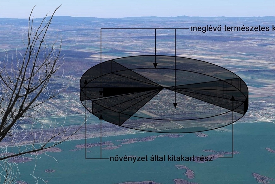 panoráma -  - Bence-hegyi kilátó pályázat - Bánhegyi Zsolt, Farkas Ádám és Mihály Oszkár terve 