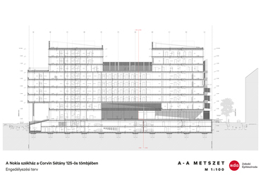 metszet -A Nokia székház a Corvin Sétány 125-ös tömbjében – Engedélyezési tervk - tervező: Zoboki Gábor, Szatmári Gábor