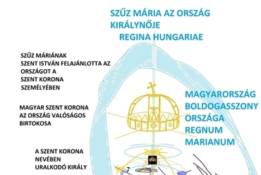 Regina Hungariae, Regnum Marianum, Magyarország Boldogasszony Országa - kép: Kiss József