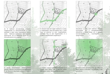 helyszíni analízisek - építész: Fekete Adrienn