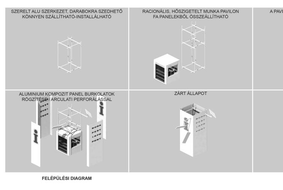 felépülési diagram - tervező: Poós Tamara, Máté Tamás