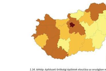 Magyarországon 869 olyan település van, ahol egyetlen védett vagy nyilvántartott örökségi épület sincs. Forrás: Kulturális örökség ingatlanpiaci hatásának elemzése. ELTINGA Ingatlanpiaci Kutatóközpont, 2015.