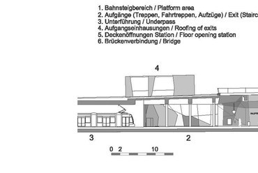 Graz Hauptbahnhof - tervek. Forrás: Zechner & Zechner 