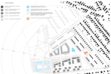fenntartható infrastruktúra ütemezése - Paks, Pollack Mihály utcától északra fekvő lakóterület városrendezési és építészeti ötletpályázat - építész: Zoltán Erzsébet Szeréna, Paári Péter, Gyergyák János