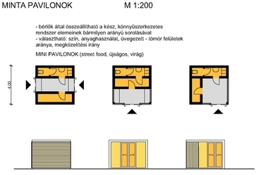 pavilonrendszer - tervező: Gaul Cicelle, Johannes Martin, Molnár Bianka, Nusszer Diána, Varga András