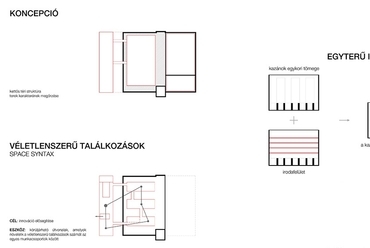 Koncepció - építész: Szabó Dániel