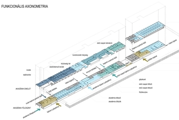 Akadémia axonometria - építész: Építész Stúdió