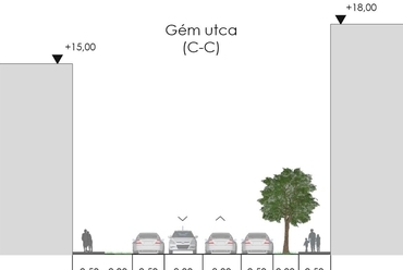 Utcametszet (Gém utca) - építész: Serf Dorottya Tekla