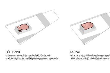 Tömegalakítás, forma - építész: Batizi-Pócsi Gergő, Batizi-Pócsi Péter (batlab architects), Varga Bianka