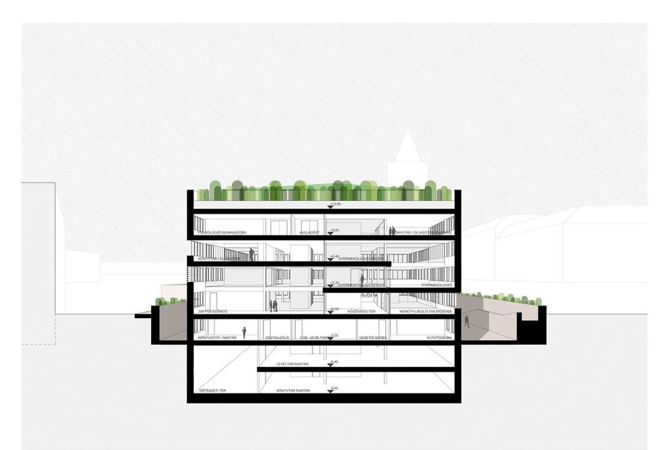 B-B metszet - építész: Csomay Zsófia, Ránki Soma, Weiszkopf András