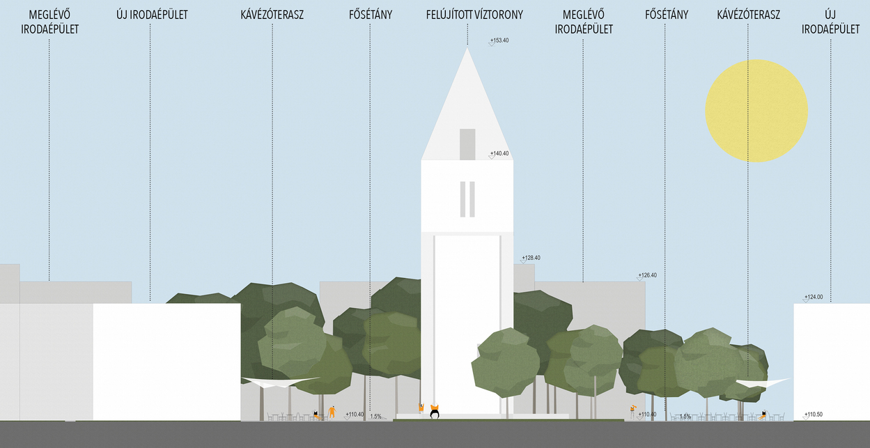 Metszet a Víztorony térről