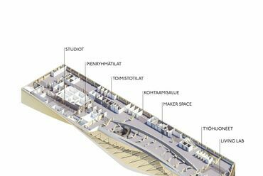 Ooodi, Helsinki új könyvtára. Építész: ALA Architects