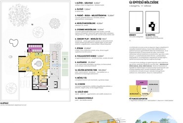 CANarchitects- bölcsőde pályázat_ 01-es tabló