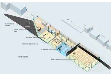 Brighton College, Sport- és Tudományos Épület. Tervező: OMA, 2020. Kép © OMA