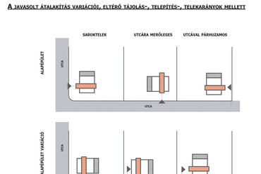 II.C2. változat bölcsődére a mintaterv ötletpályázaton_ terv: Vadász és Társai Építőművész Kft.