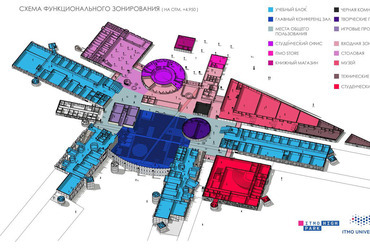 A Studio 44 terve a szentpétervári ITMO Highpark első fázisára. Forrás: Studio 44