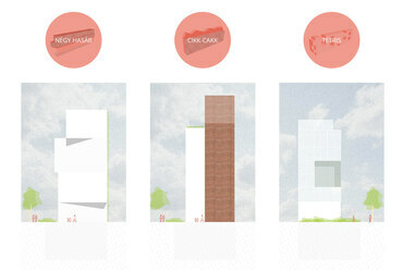A Négy hasáb, a Cikk-cakk és a Tetris című nyertes irodatervezési ötletpályázati koncepció a Juta utcába. – Terv:  Pajer Nóra, Soltész Noémi / Nanavízió  