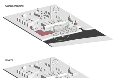 Kelenföldi Erőmű Kollektív. Meglévő állapot és tervezett állapot. Tervező: Agata Garstecka
