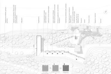 Helyszínrajz M=1:500 - Esztramos Esszencia Látogatóközpont és Térségfejlesztési Stratégia Vázlat - építész: Krajnyák Nándor Bence 