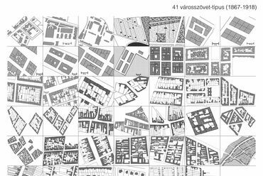 A könyvből megismerhető városszövet típusok, Lovra Éva: Városok ​az Osztrák-Magyar Monarchiában. Városszövet- és várostipológia 1867–1918. Terc, 2020.